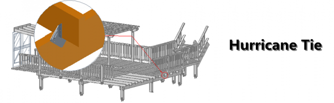 Ağaç çubukları için kasırga bağları Ağır görevli galvanizli çubuk askıları Ahşap çubuklar için kasırga kemerleri Ahşap yapılar 0