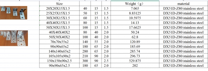 90 derecelik L şekilli Metal Köşe Brace Ağır Güçlü Ahşap Çerçeve Köşe Brackets için Ahşap Bracket 4